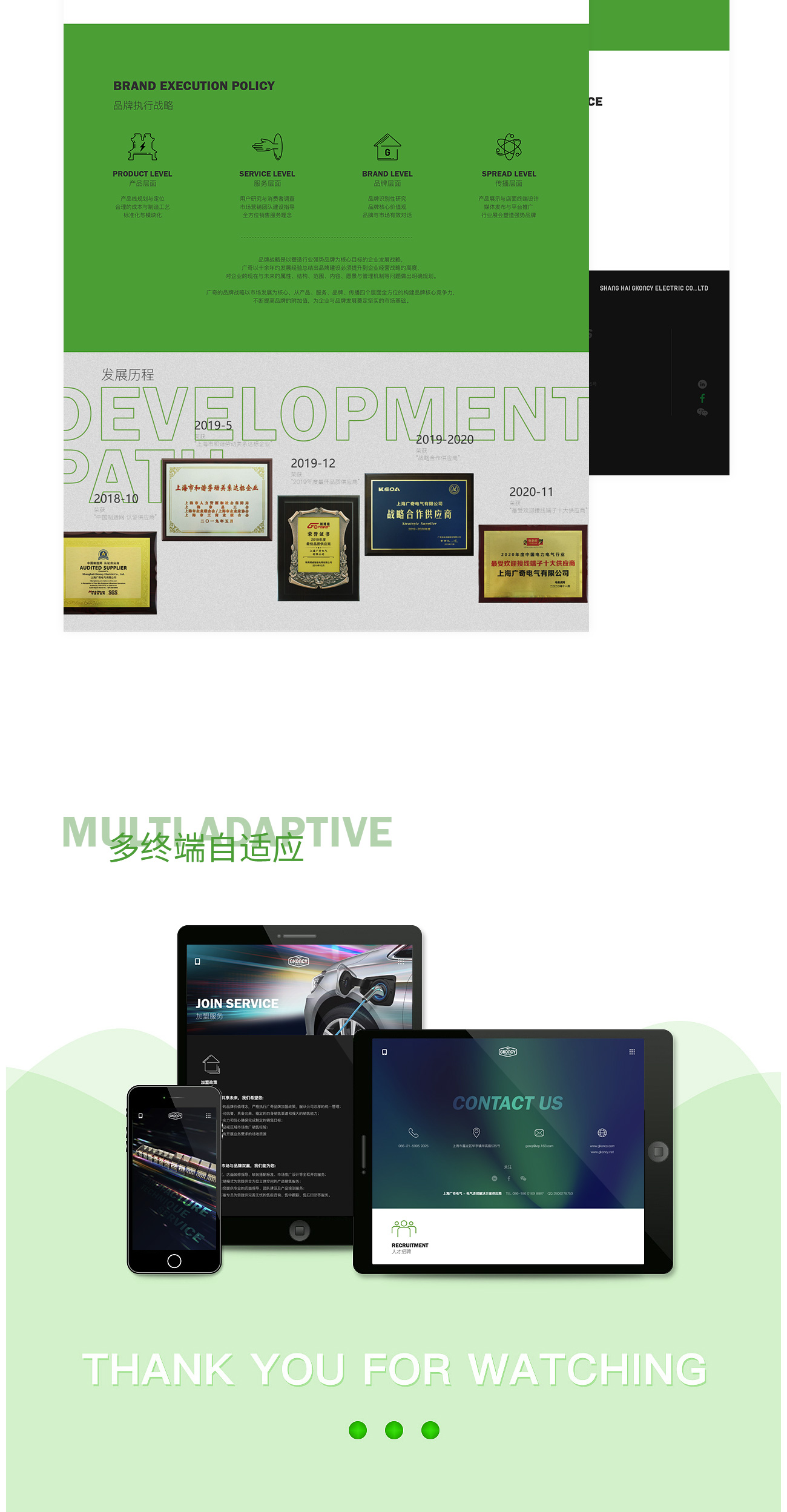 上海廣奇電氣有限公司品牌官網(wǎng)設(shè)計